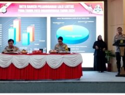 Wujudkan Pelayanan Optimal, Polres Metro Tangerang Kota Gelar Rilis Akhir Tahun 2024