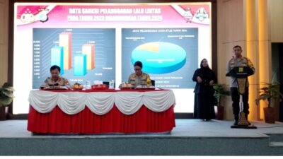 Wujudkan Pelayanan Optimal, Polres Metro Tangerang Kota Gelar Rilis Akhir Tahun 2024