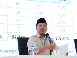 PTSL Lampui Target, 120,9 Juta Bidang Tanah Berhasil Didaftarkan hingga Tahun 2024