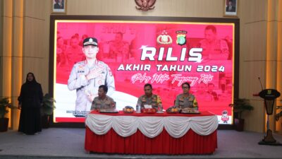 Rilis Akhir Tahun 2024 Polres Metro Tangerang Kota, Beberapa Kasus Menonjol dan Penghargaan yang di Raih