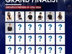 Grand Finalist Face Of Indonenia Kids Freteen And Teen 2026 Resmi Diumumkan