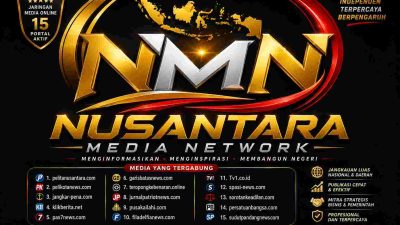 Bangun Jaringan 15 Media Online, Siap Menjadi Mitra Publikasi, Branding dan Promosi Digital di Indonesia