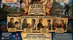 Guru Penjaga Peradaban, Indonesia Penjaga Masa Depan Refleksi Hari Kebangkitan Nasional 2026
