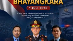 PWI Kota Tangsel Ucapkan Selamat Hari Bhayangkara Ke-80